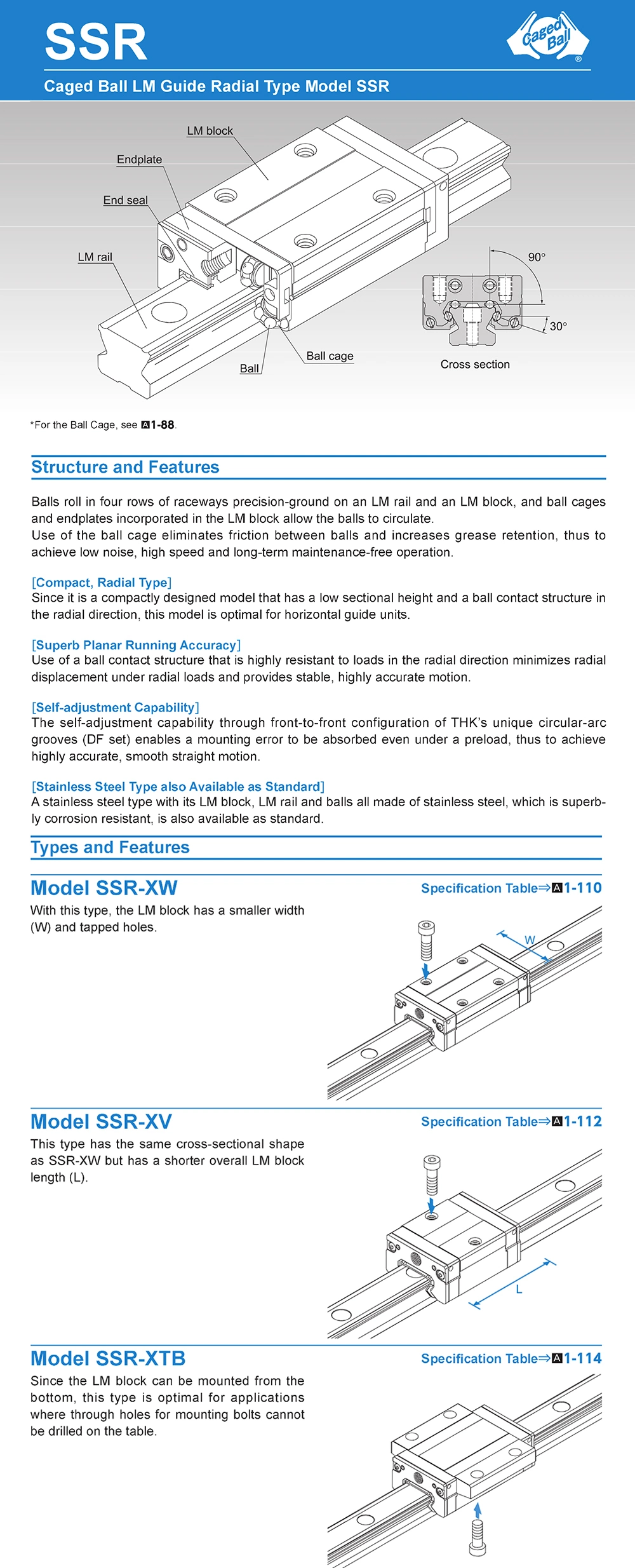 Original THK SSR15xv Linear Guide Slide Bearing SSR 15xv Lm Linear Motion Guide Block Bearing